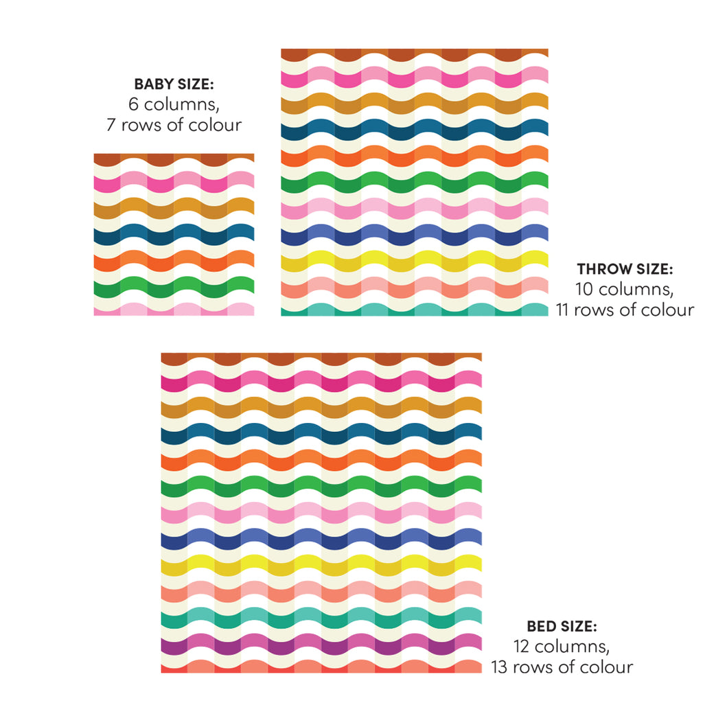 Ripple Chips Templates by Holly Clarke Design